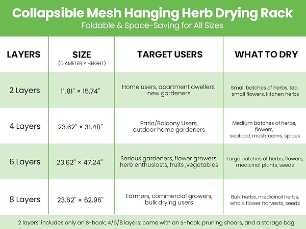 MEKOLIFE Herb Drying Rack, 2-8 Layer Size Comparison Guide