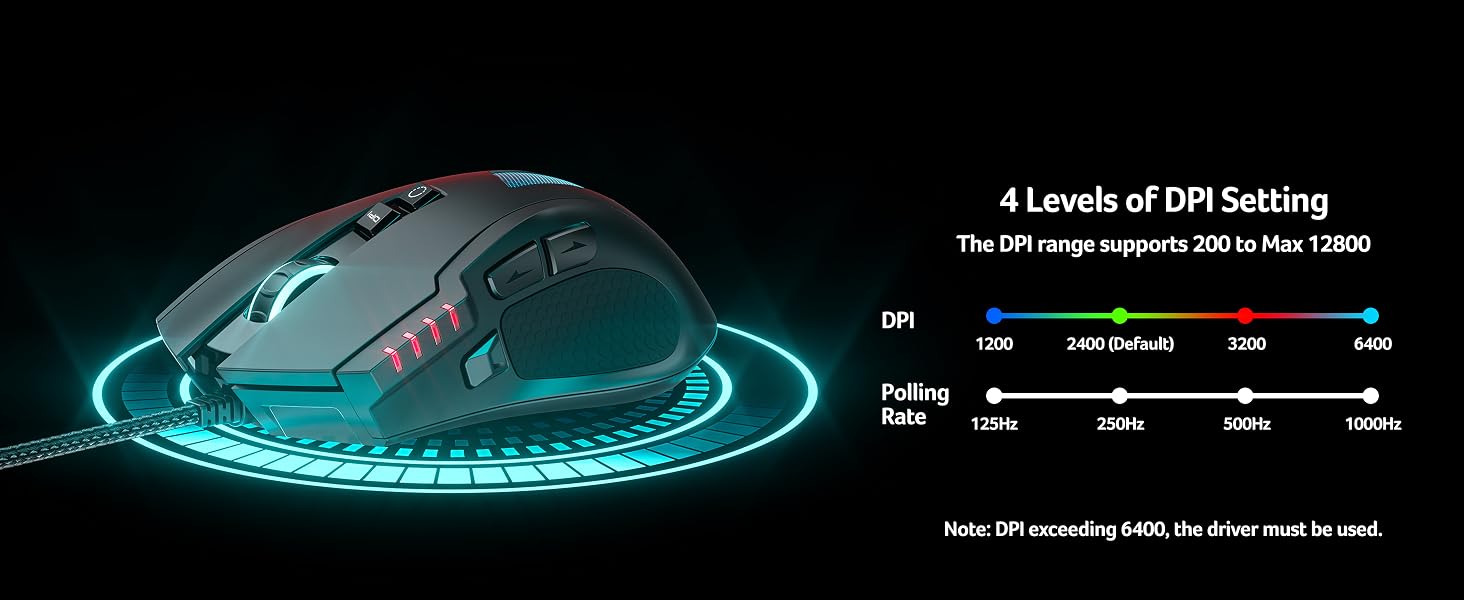 Text reads '4 Levels of DPI Setting'. Technical diagram showing DPI settings interface with blue illuminated elements against dark background.