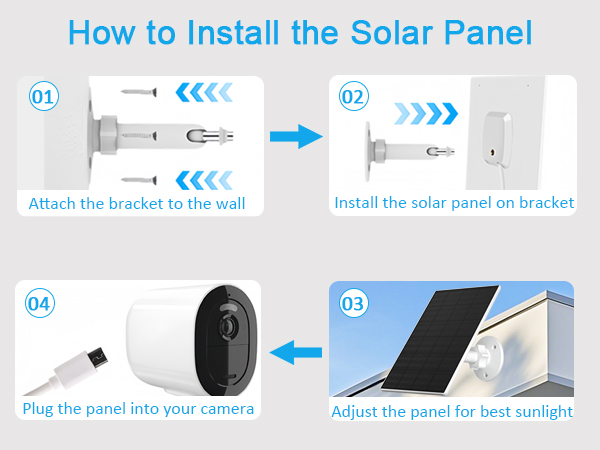 Solar Panel for Security Camera
