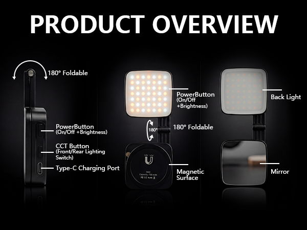 Product Overview