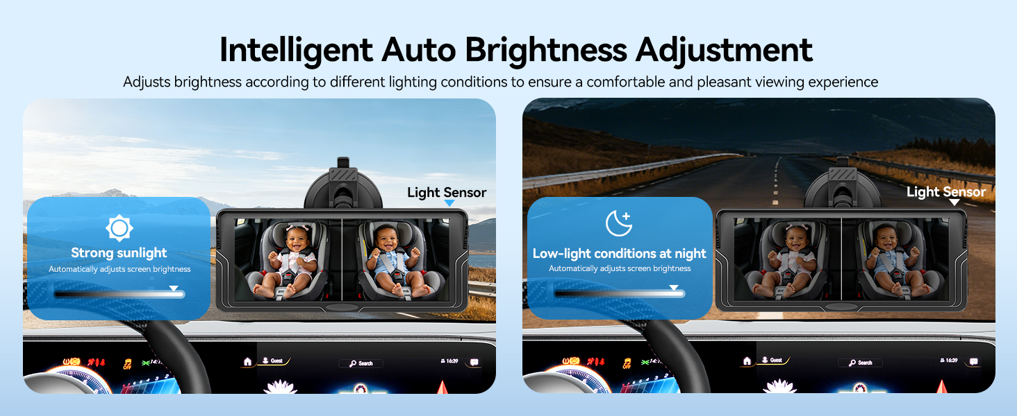 Intelligent Auto Brightness Adjustment