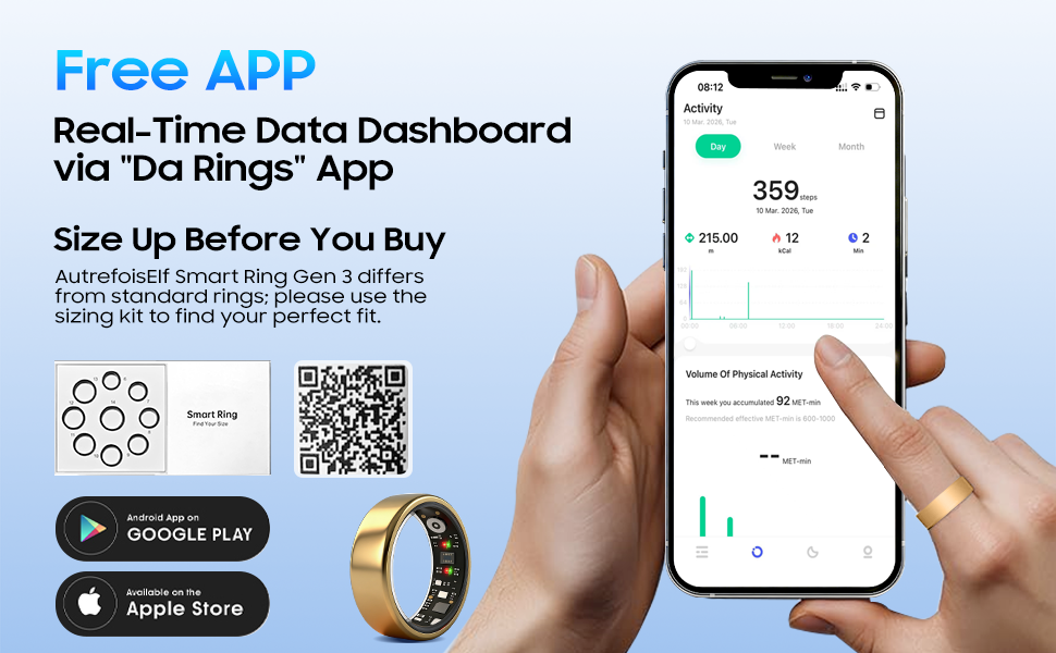 Redefining Wellness with Gen 3 Sensor Technology, Free APP, No Subscription Fees