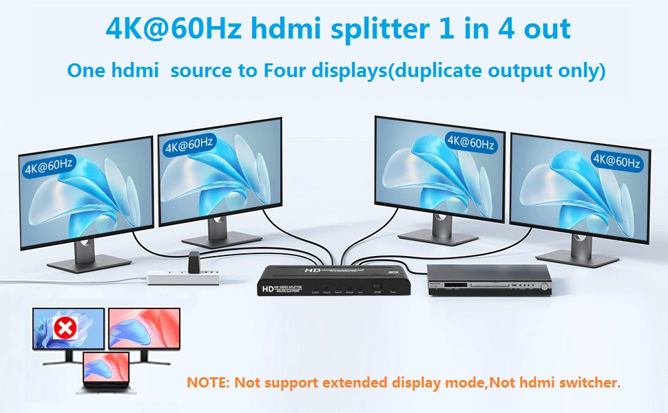 4K@60Hz 1x4 Hdmi Splitter 1 in 4 out for offices, conference room presentations,hotels, HDTV retail