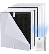 Lahoreeky PR1 Replacement Filter, Compatible with MOOKA PR1 Air Purifier,Compare to Part # ?PR1 A...