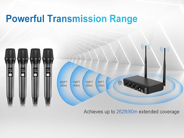 Powerful Transmission Range