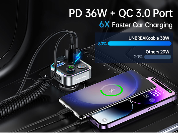 Handsfree car charger Bluetooth FM transmitter