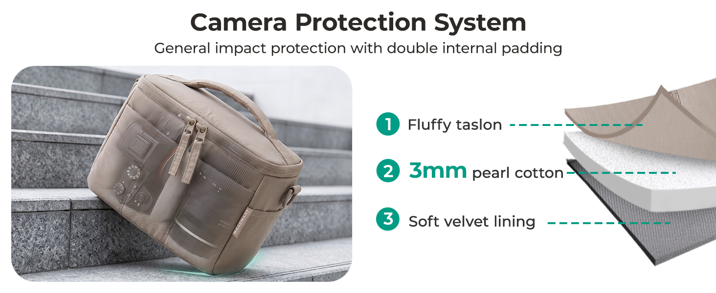 camera case