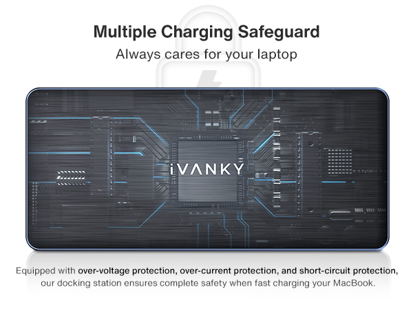 displaylink