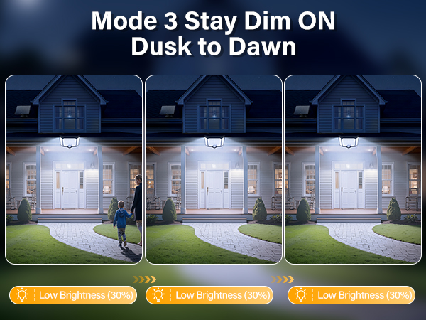 motion sensor outdoor lights solar