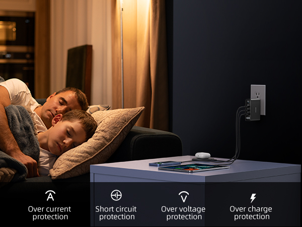 USB C Travel Charger 4-Ports Foldable Travel Adapter Plug Converter with UK/EU/AU Plugs