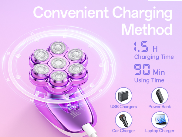 5-in-1 Electric Razors for Women