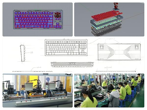 75% Keyboard Custom Keyboard Hot-Swappable Keyboard Mechanical Gaming Keyboard
