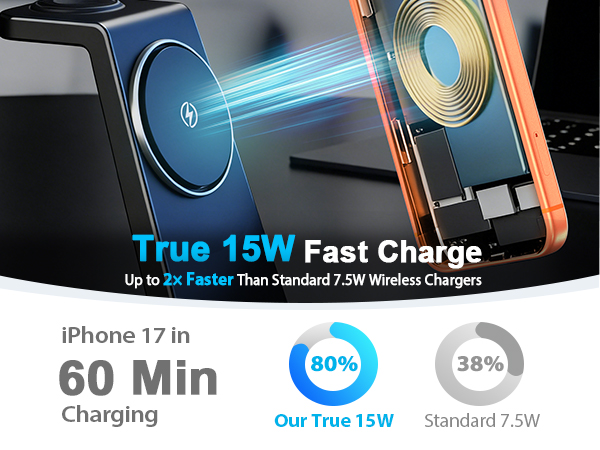 Qi2 Fast 3-in-1 Charging Station