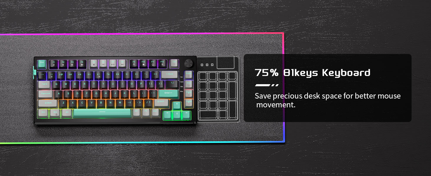 75% Compact Layout