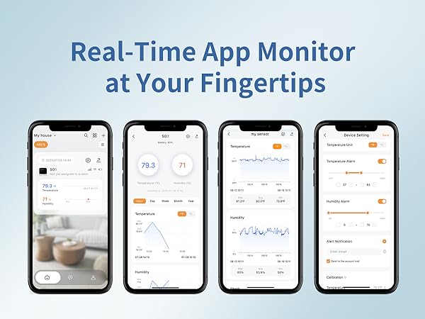 S006 temperature monitor