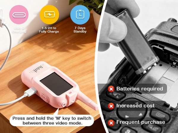 Video Walkie Talkies for Kids