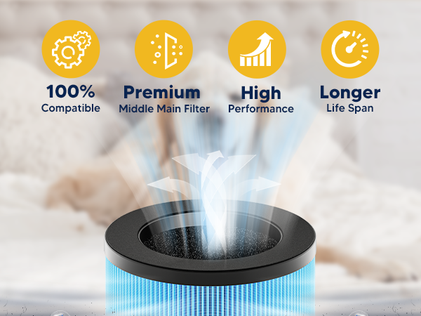 aroeve mk01 filter replacement