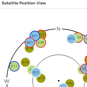 Satellite Position View