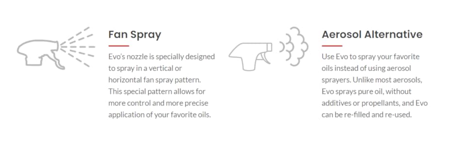 Evo Oil Sprayer