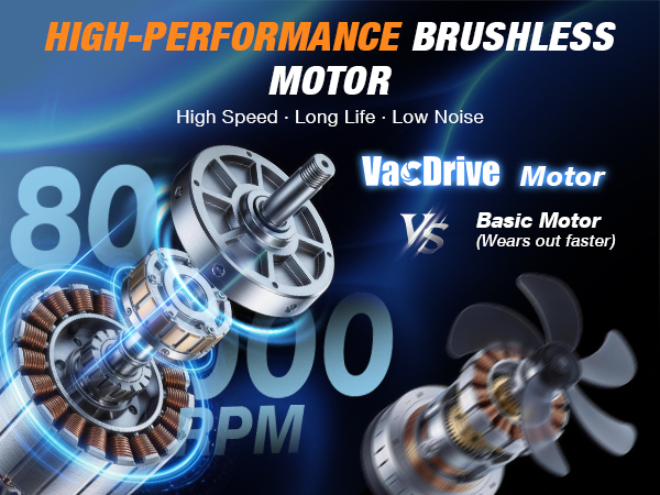 hand held vacuum cordless