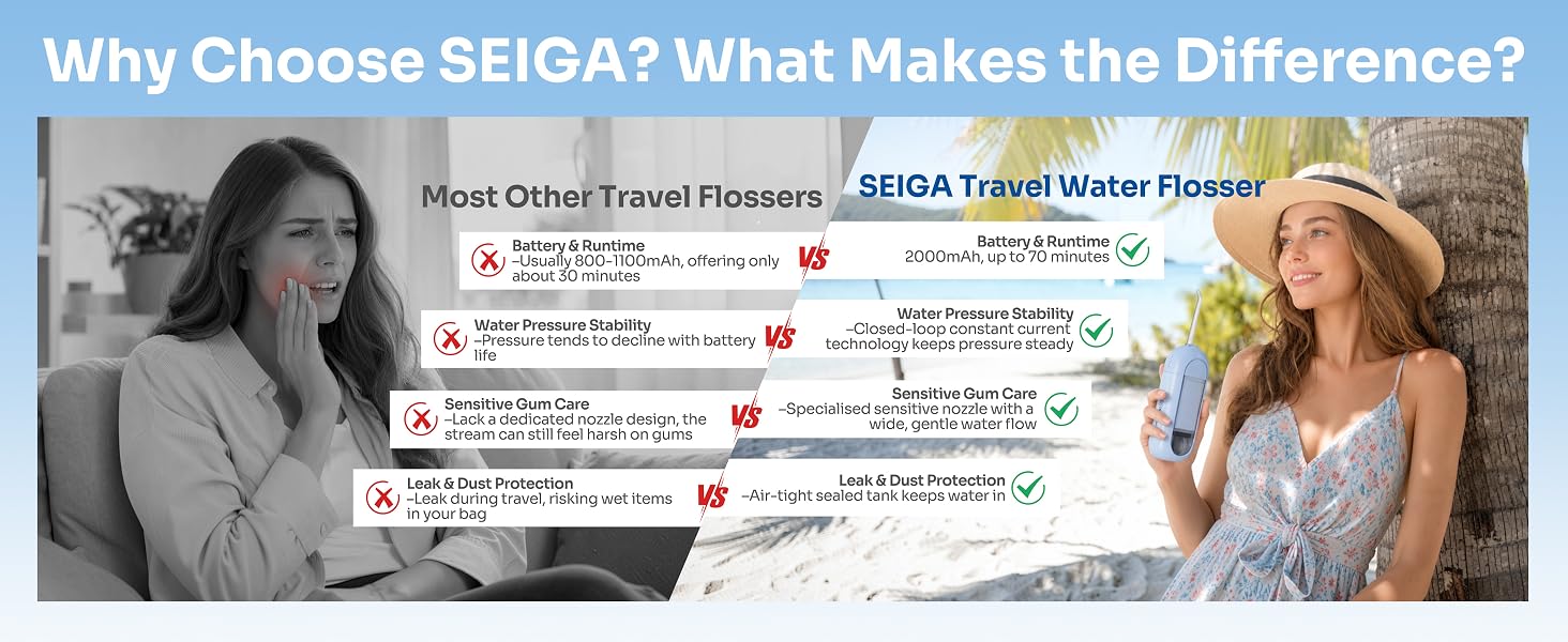 why choose seiga