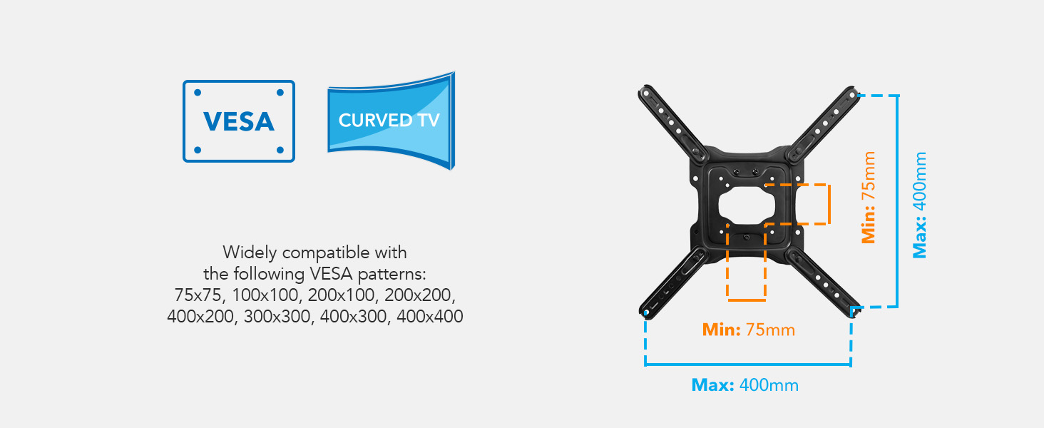 VESA Compatibility