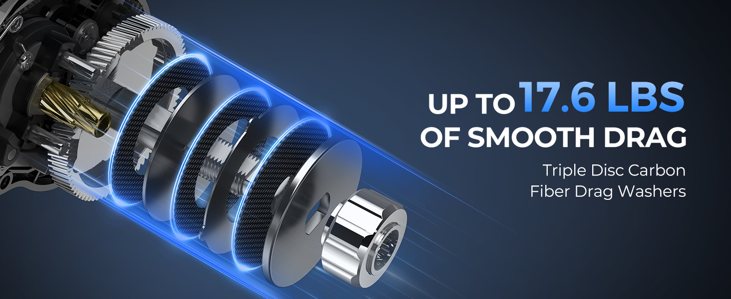 kastking baitcaster fishing reel baitcasting reels fish reel