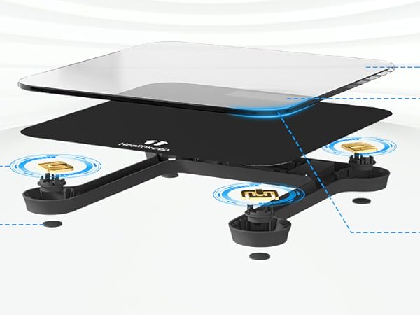 Scales for Body Weight