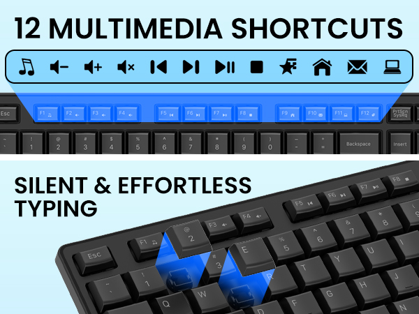 keyboard and mouse wireless