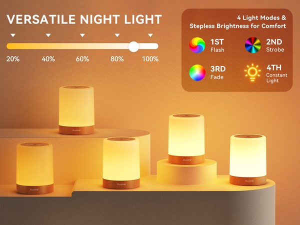 Auxmir Dimmable Night Light for Kids Baby