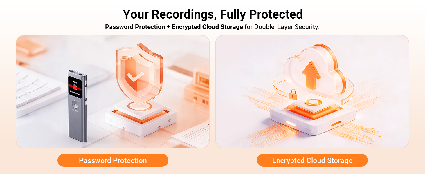 Encrypted Cloud Storage
