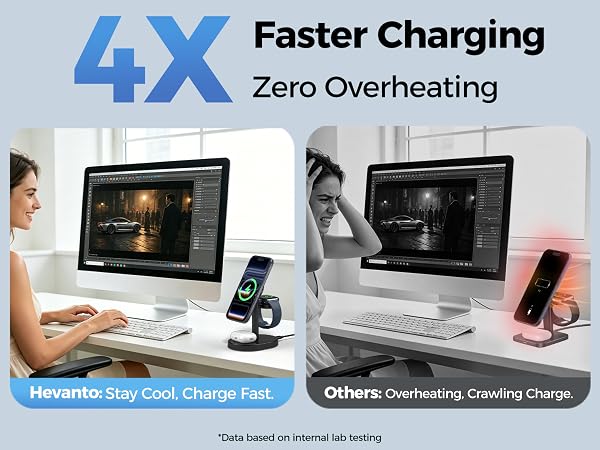 magsafe charger stand 3 in 1 wireless charging station apple multiple devices iphone mag magnetic