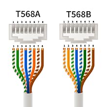 shielded patch panel cat6, patch panel cat 7, patch panel cat6, speaker patch panel