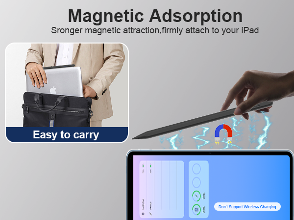 Fast Charge iPad Pencil