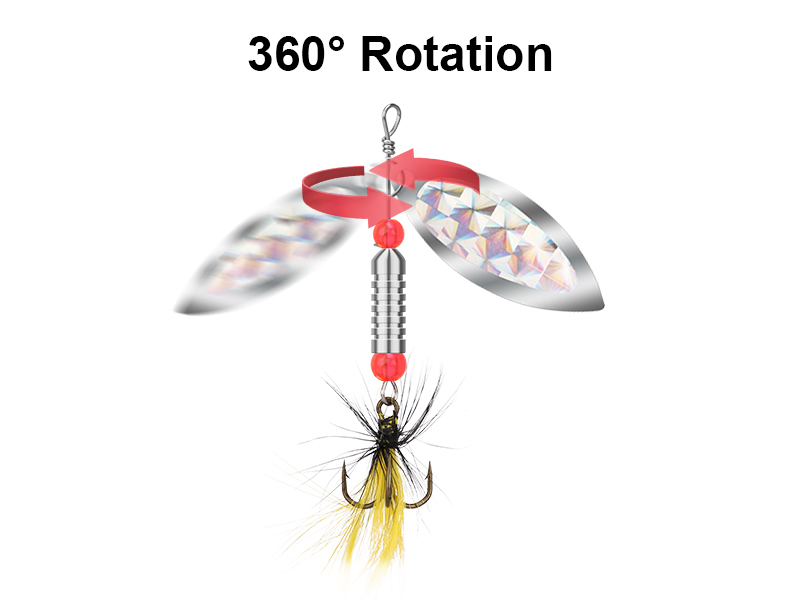 spinner trout fishing lures