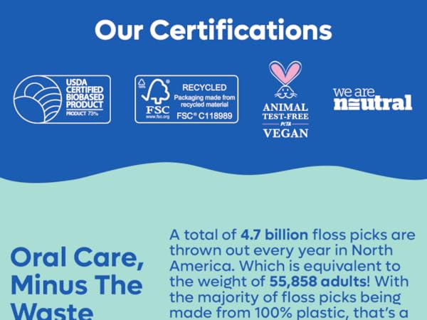 green dental care products, vegan floss, plant-based dental care, recyclable oral picks, earth-safe