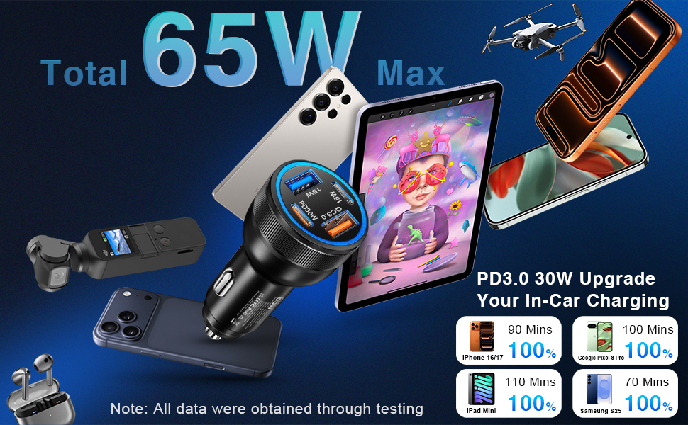 USB-C &amp;amp; USB-A Car Charger