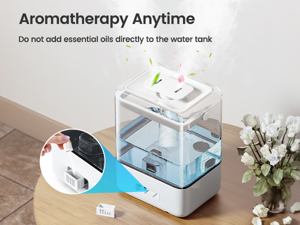 Aromatherapy Anytime