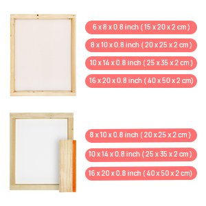 Frame inner measurement
