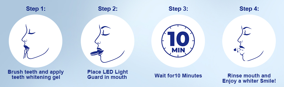 whitening led light