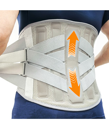 Upgraded back brace, three compression strap