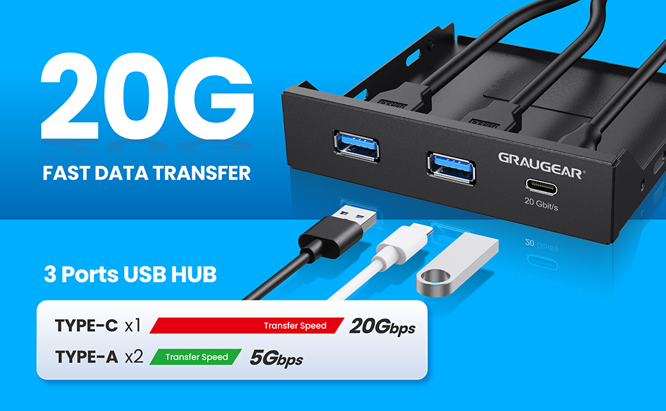 What is a front panel?