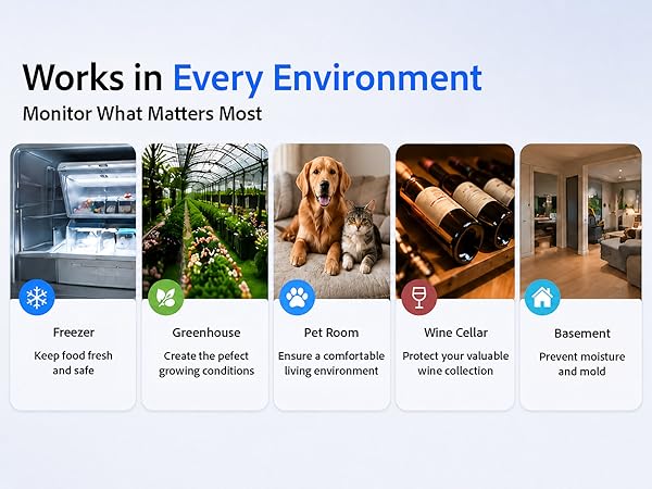 Works In Every Environment
