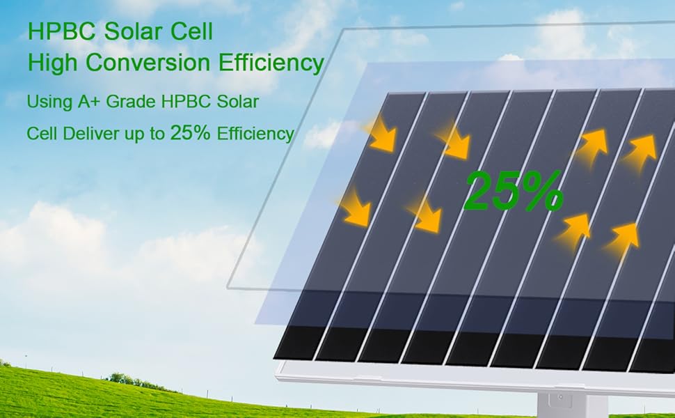 25% HPBC Solar Cell