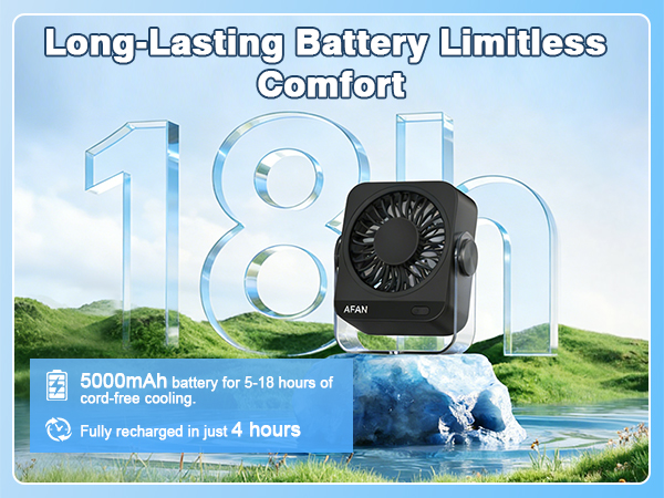 5000mAh battery powered fan desktop fan