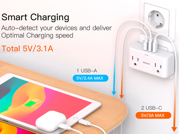  European Travel Plug Adapter
