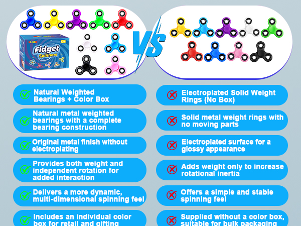 fidget spinner