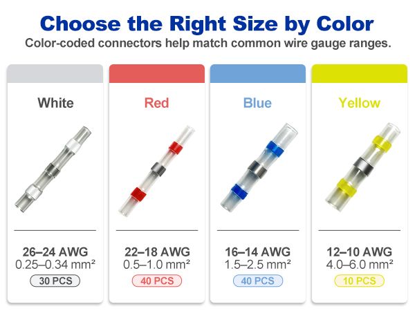 wire connectors kit