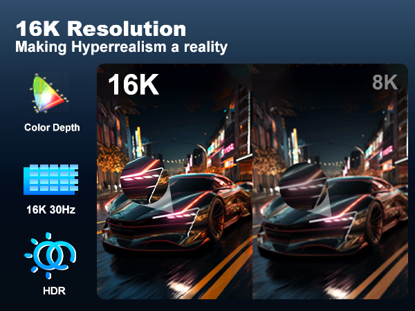 usb c to displayport cable1