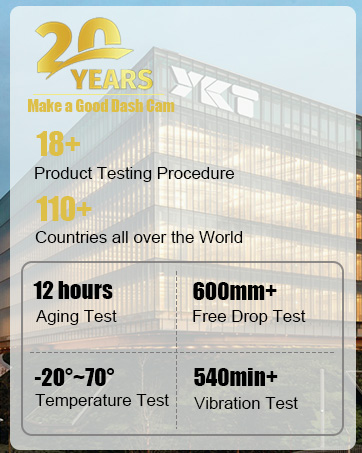 20 years make a good dash cam